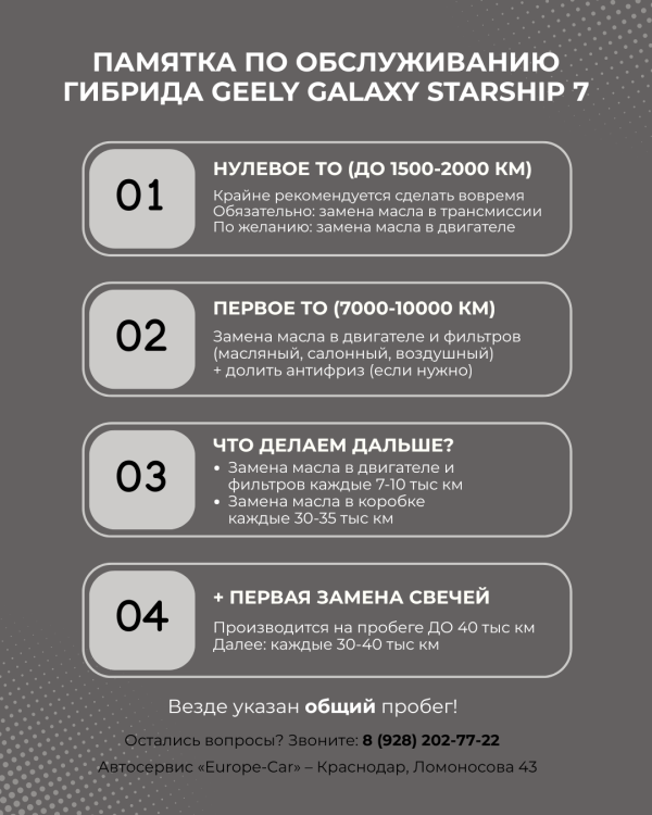 Интервалы замены масел и других расходников Geely Galaxy Starship 7. Плановое ТО гибрида Джили Старшип 7