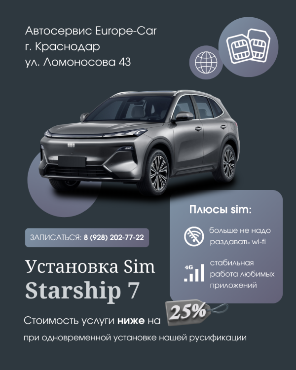 Установка сим карты Geely Starship 7. Установить российскую sim карту Джили Старшип 7