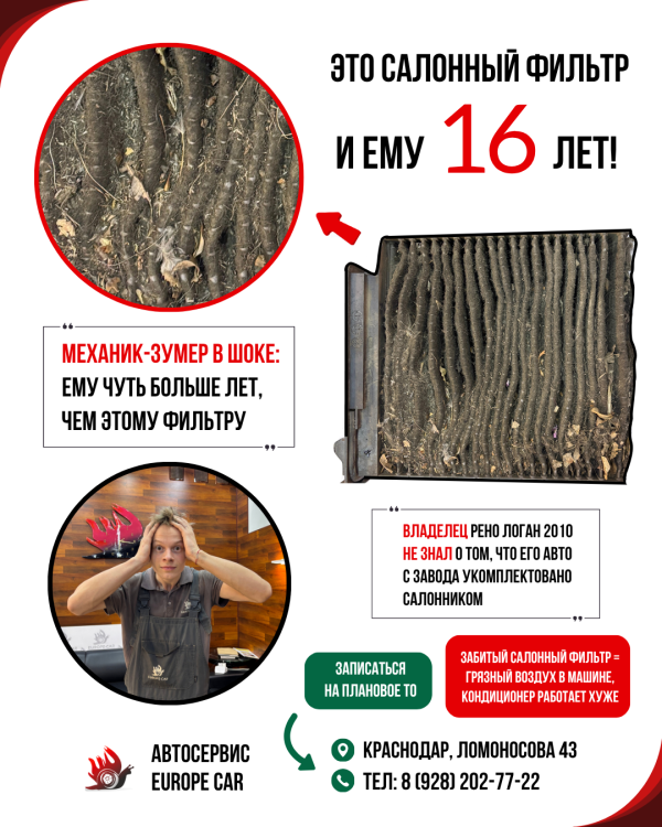 Отмечаем День Рождения салонного фильтра Renault Logan – ему 16 лет!
