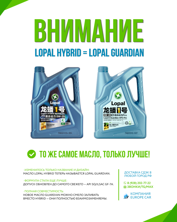 Важная информация: ребрендинг масла Lopal 1 Hybrid!