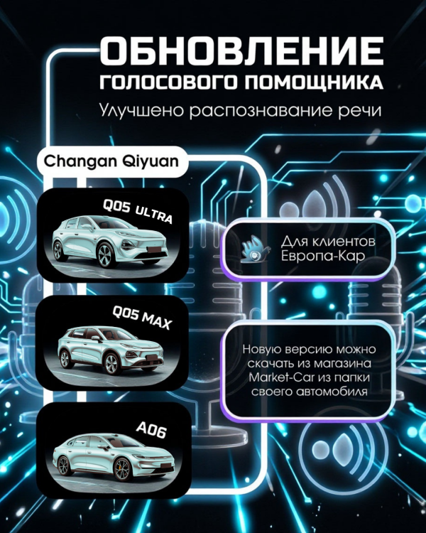 Обновление голосового помощника Changan A06 и Q05 Max, Ultra